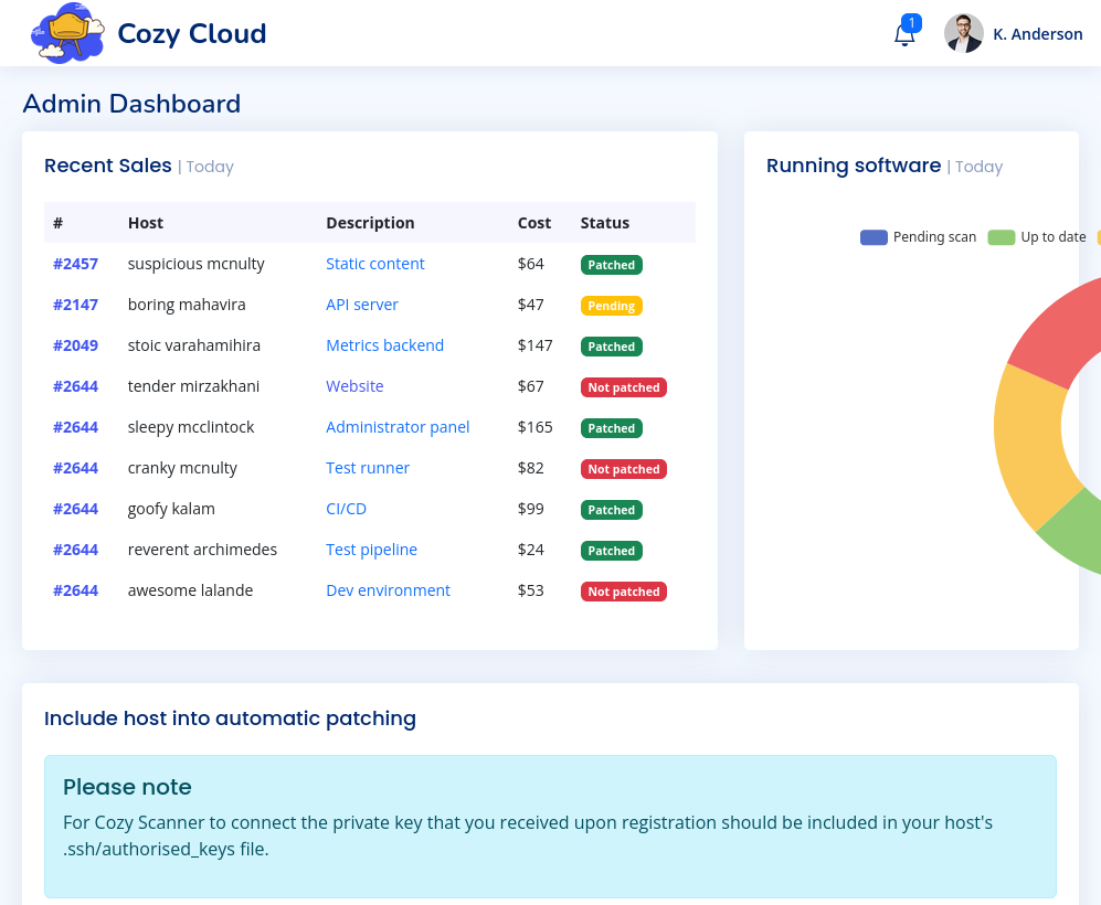 Captura panel de administración